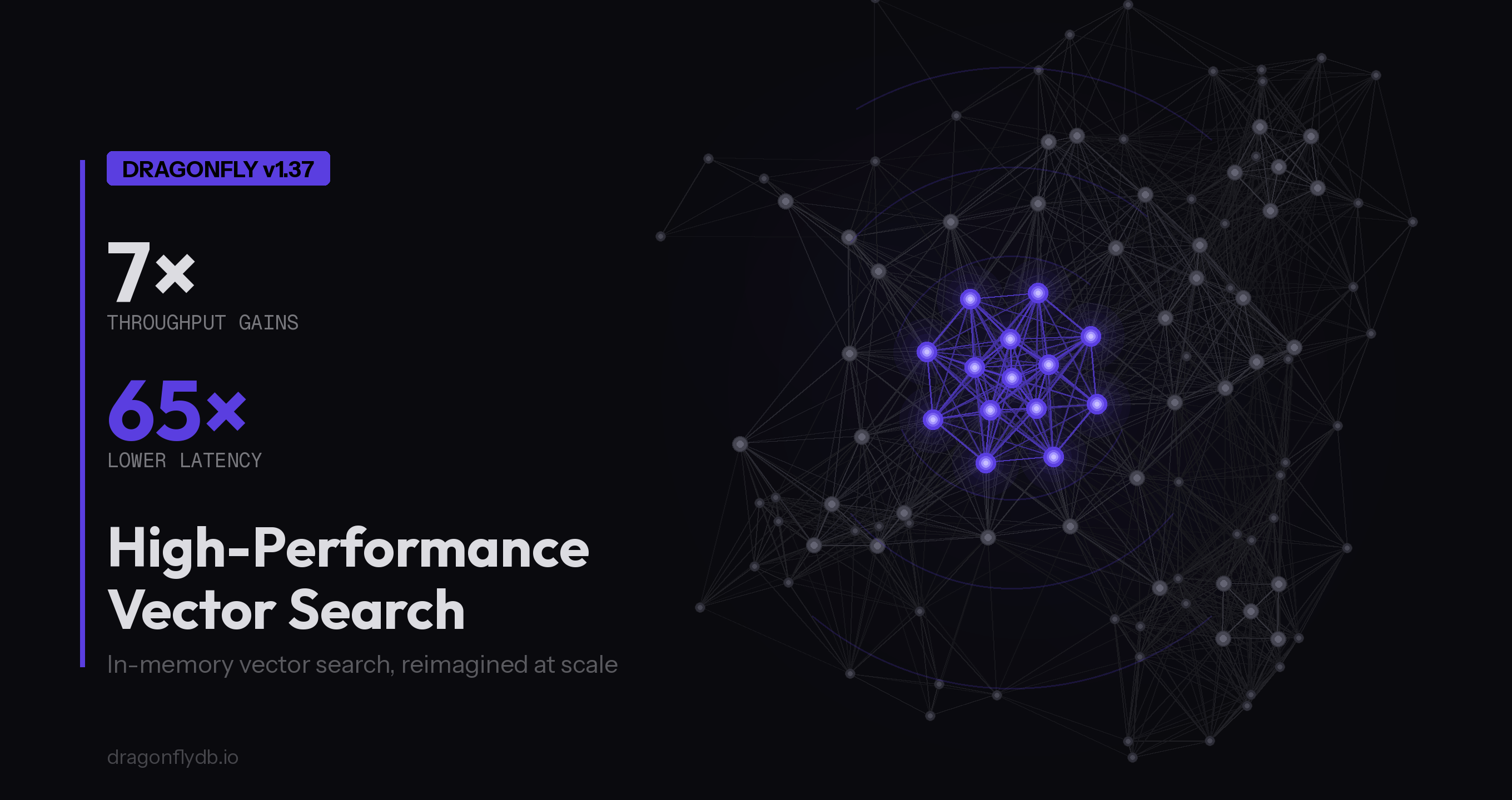 Vector Search Just Got Faster: Dragonfly v1.37 Delivers Up to 7x Throughput Gains and 65x Lower Latency